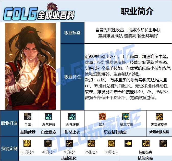 【115版本：职业百科】COLG全职业百科一一气功师(男)(更新至周年庆)2