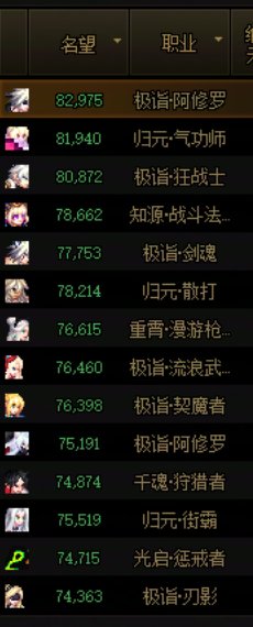 转职书怎么用1