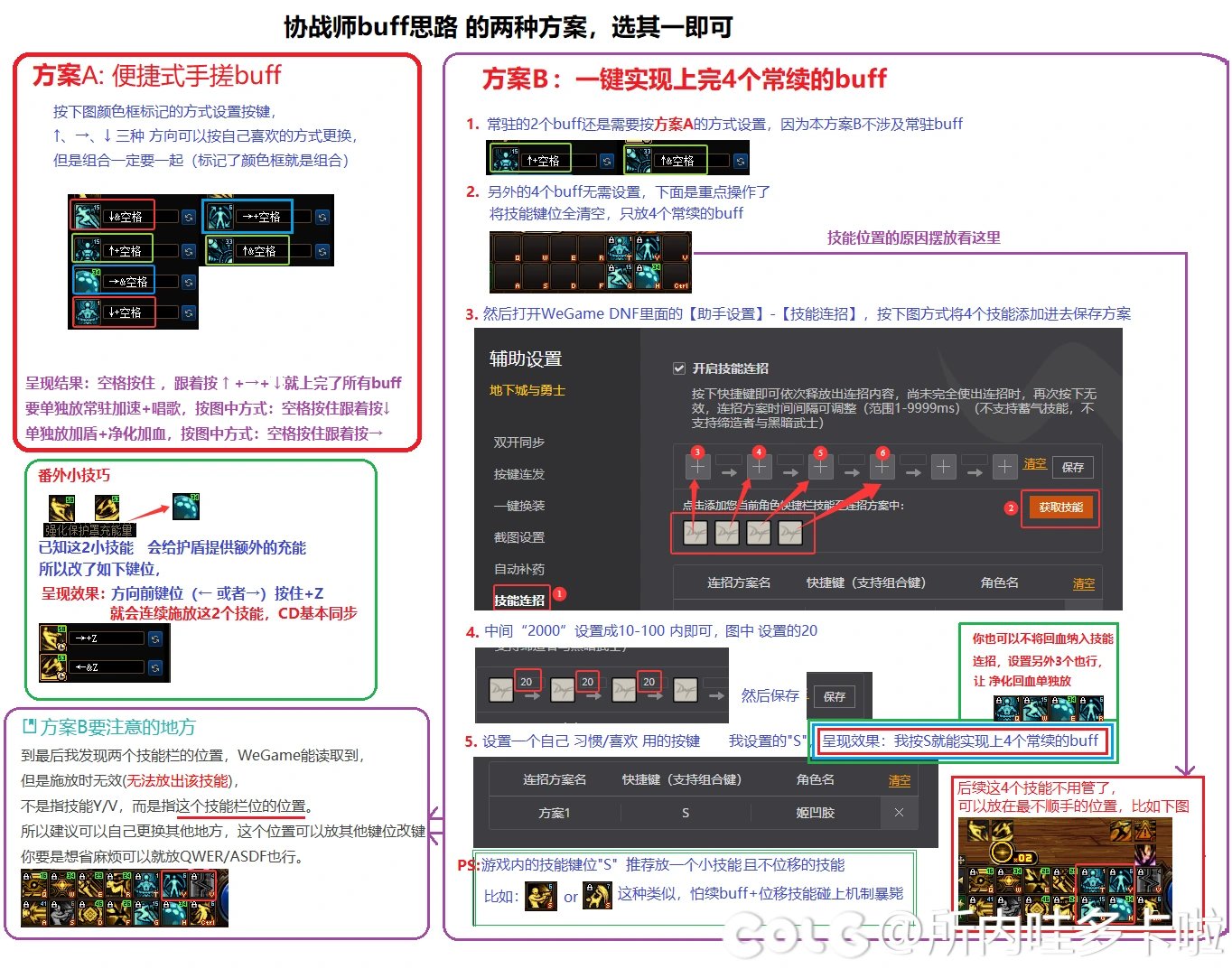 【奶枪】奶枪上buff的便捷思路及方案步骤1