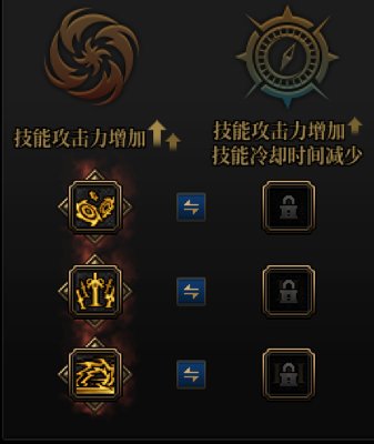 拒绝云评测、无脑跟风黑，奇美拉进阶攻略10