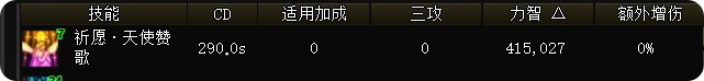辅助职业的12黄金乡与12混沌套对比11