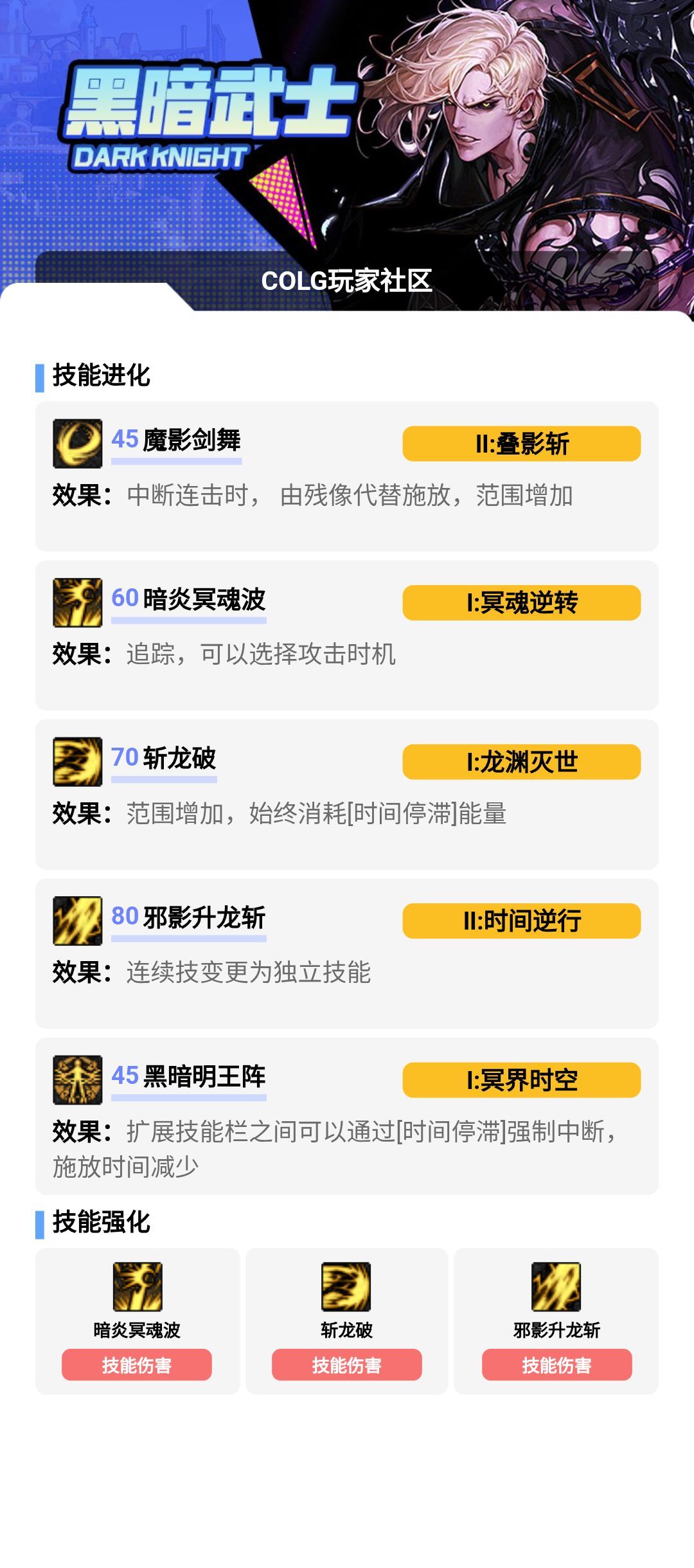 新&旧5攻击1沖跑排列思路与5技能进化&3技能突破选择分享-2025/06/22-新增7格后6攻击1冲跑排列4