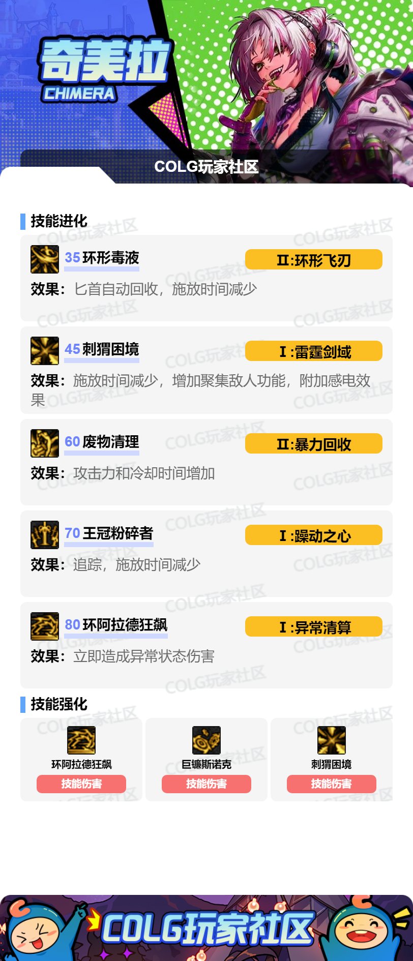 【115版本：职业百科】COLG全职业百科一一奇美拉(更新至周年庆版本)4