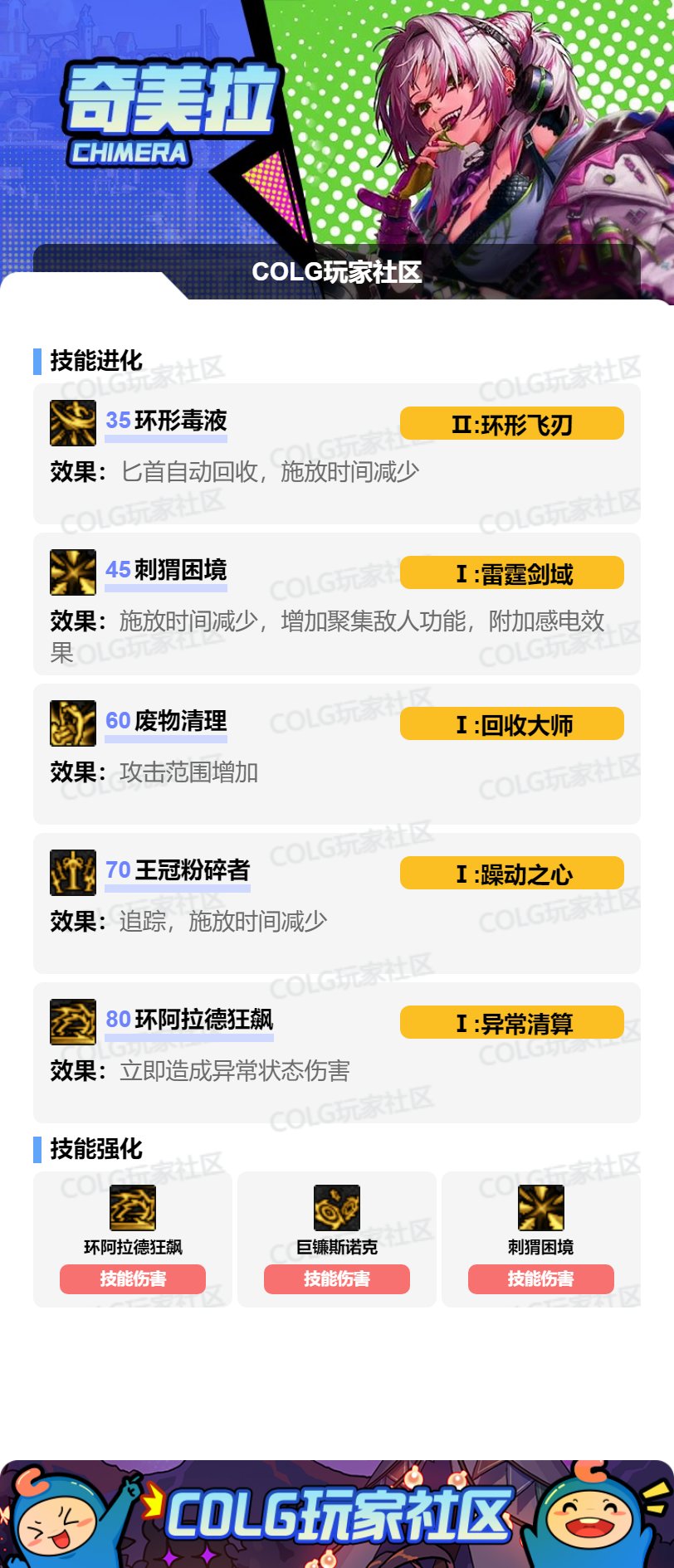 【115版本：职业百科】COLG全职业百科一一奇美拉(更新至周年庆版本)7