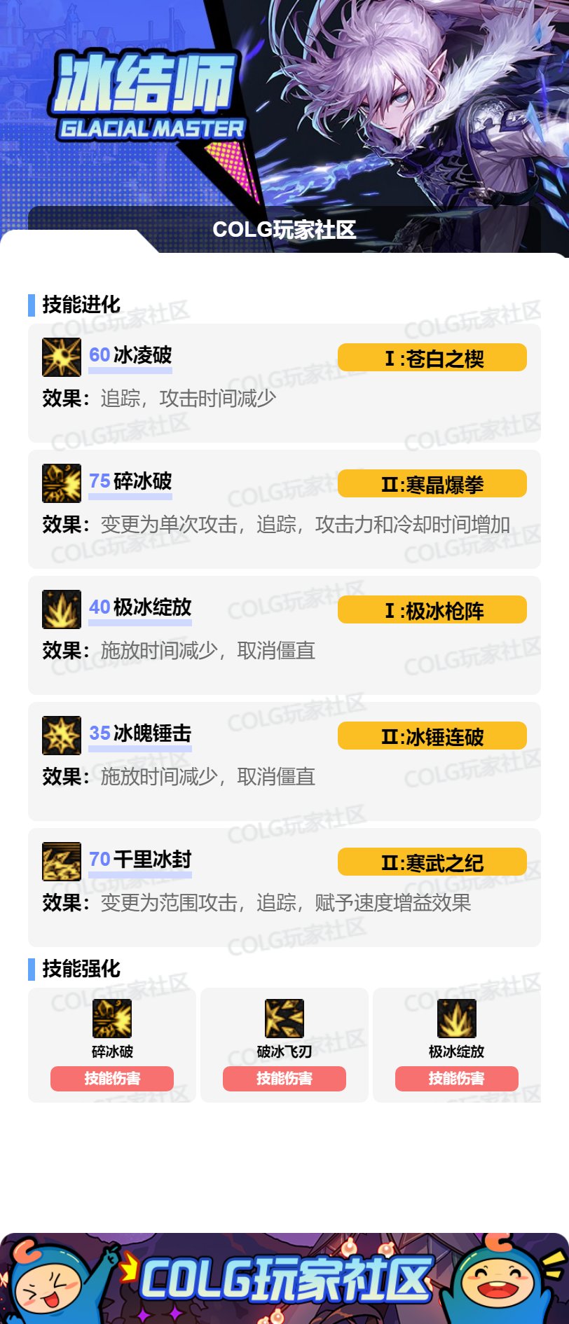 【115版本：职业百科】COLG全职业百科一一冰结师(更新至周年庆版本)4