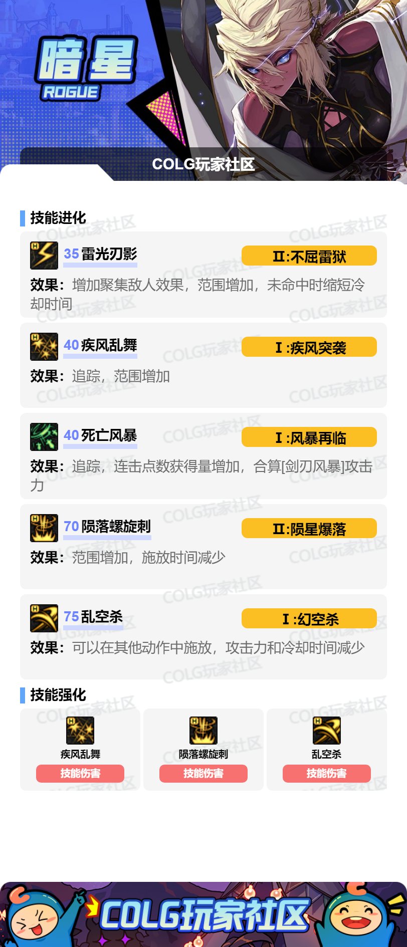 【115版本：职业百科】COLG全职业百科一一暗星(更新至周年庆版本)4