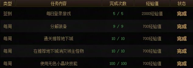 【攻略：每日指南】超多活动无从下手？保姆级每日上线必做教学(活跃&回归必看)5