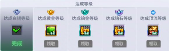 【攻略：每日指南】超多活动无从下手？保姆级每日上线必做教学(活跃&回归必看)10