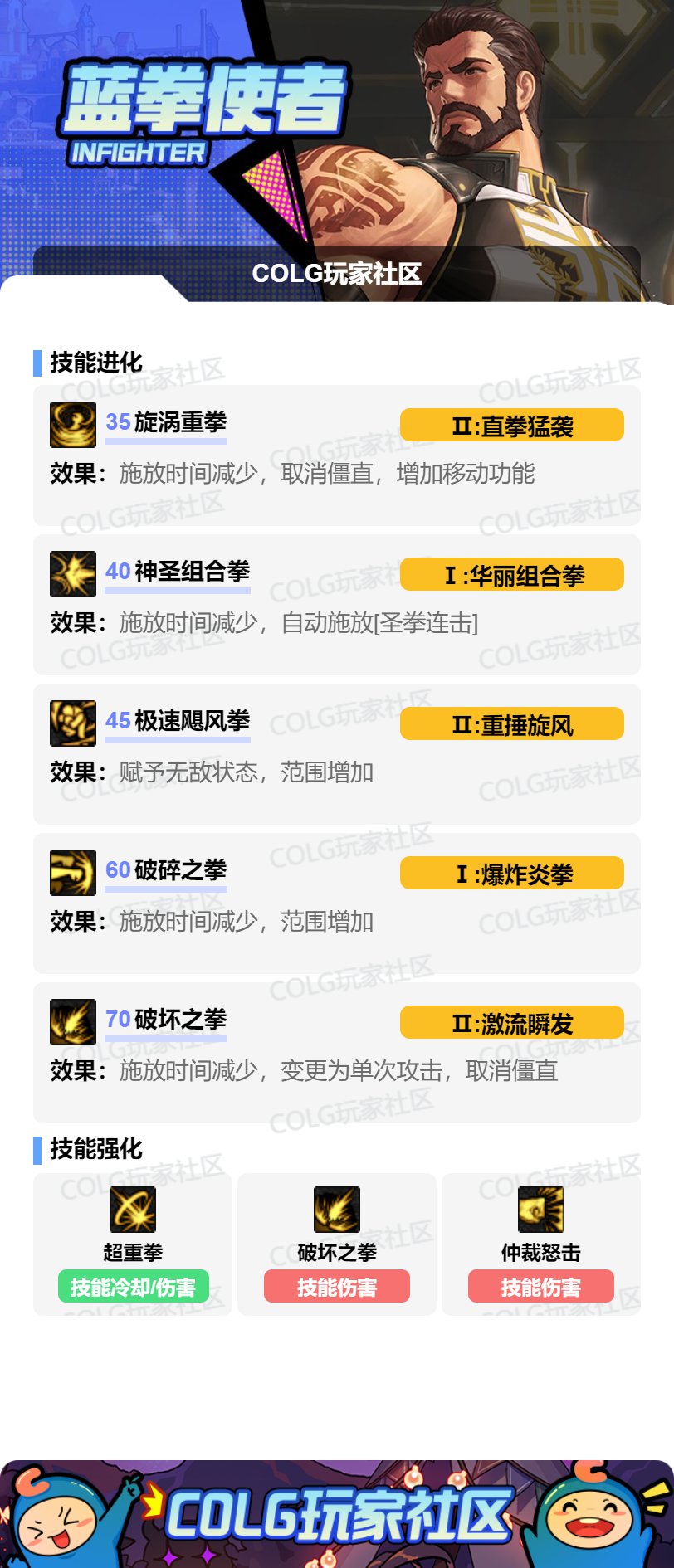 【实战节奏流】蓝拳加点vp选择突破选择分析1