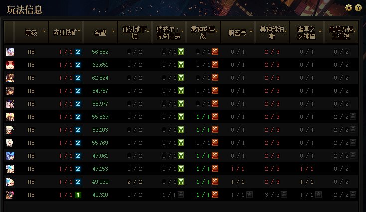 策划封号时请别封我，我可是大大的良民呢4