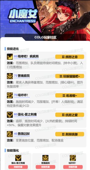 「基米不哈气」单刷奶萝技能进化选择22