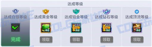【转职书：获取与推荐】黄金转职书用前必看——转职书快速获取指引与心得分享2