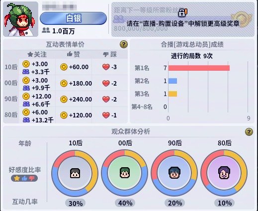 很有趣的小游戏，可惜生不逢时1