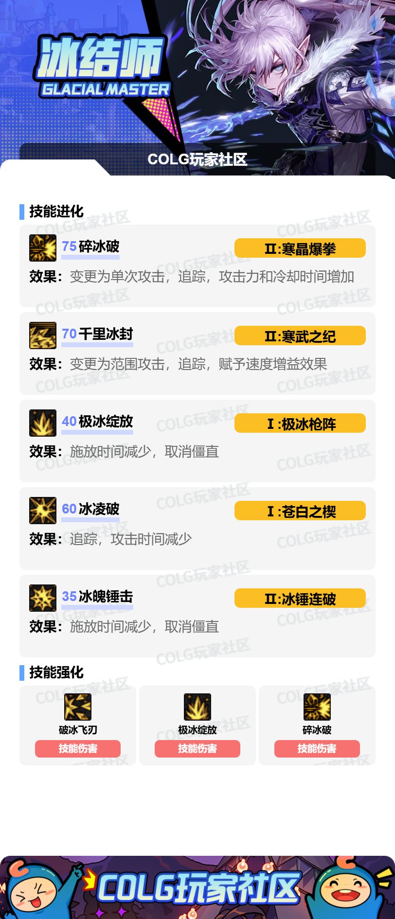 【攻略：技能定制】全职业技能定制测评与方案选择推荐：冰结师2