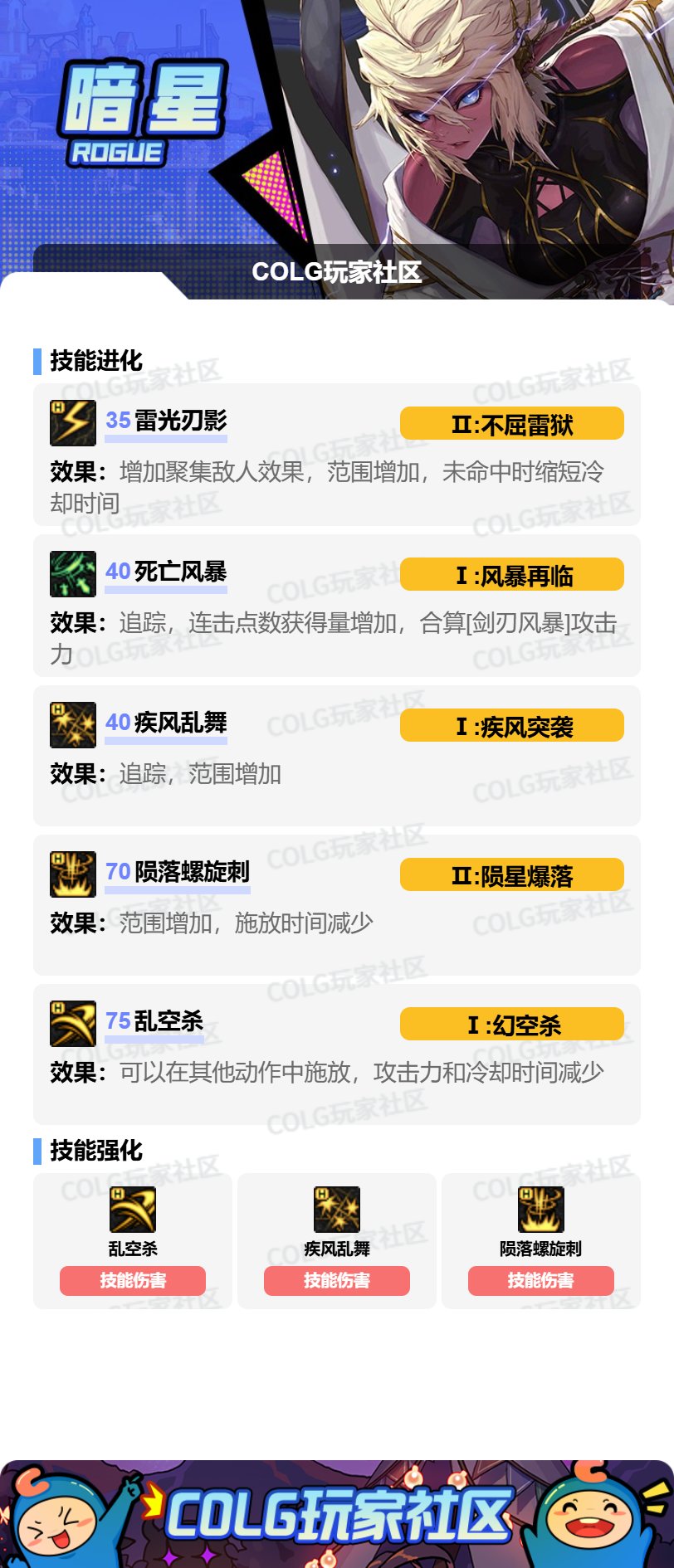 【攻略：技能定制】全职业技能定制测评与方案选择推荐：暗星2