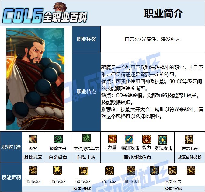 【115版本：职业百科】COLG全职业百科一一驱魔师（男）(更新至周年庆版本)2
