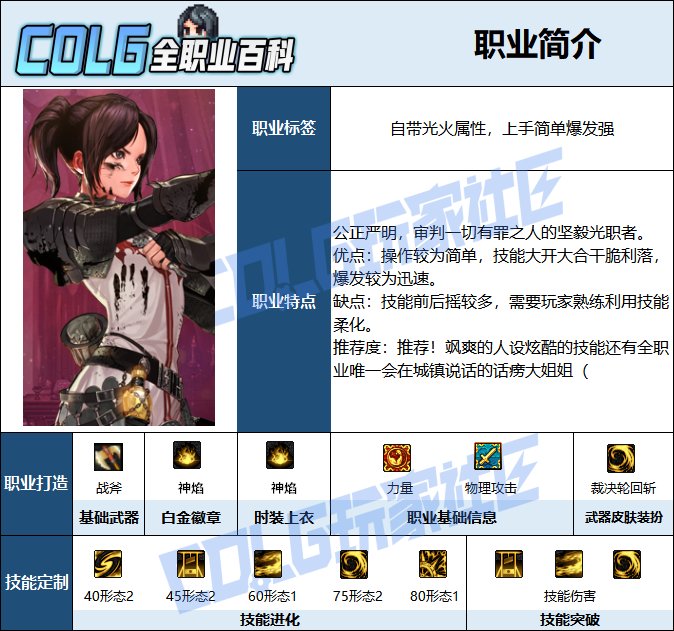 【115版本：职业百科】COLG全职业百科一一正义审判者(更新至周年庆版本)2