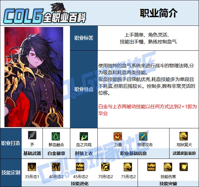 【115版本：职业百科】COLG全职业百科一一猩红法师(更新至周年庆版本)2