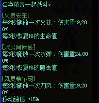【科普：提升词条】原来这些词条都有上限！词条全方位解析——提升词条科普攻略23