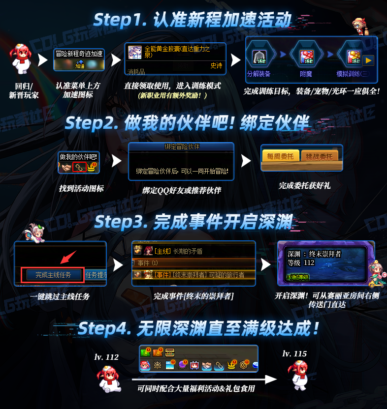 【攻略：回归攻略】周年庆典豪礼放送助回归！回归/新晋玩家快速毕业玩法指南4