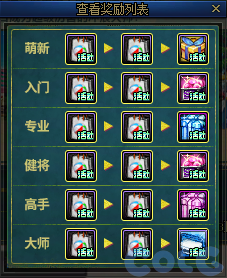 【爆料：国服体验服0619】新职业优化/VP微调/装备支援包/雪人冲浪特训/劳伦博的支援36