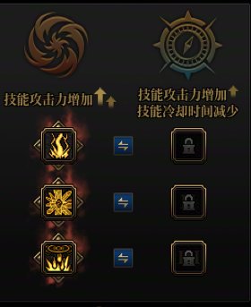 做自动加点的真的玩过游戏么，或者说真的是人做的么2