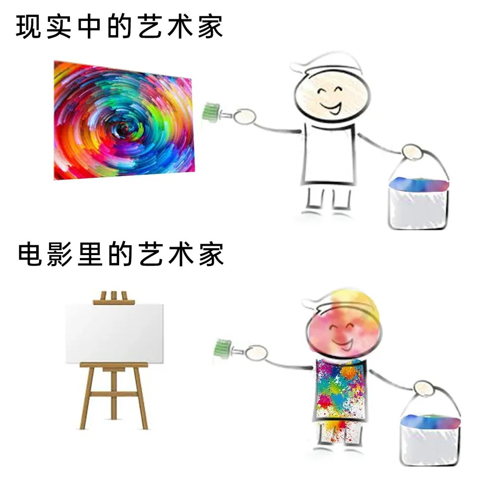 现在就业环境多恶劣1