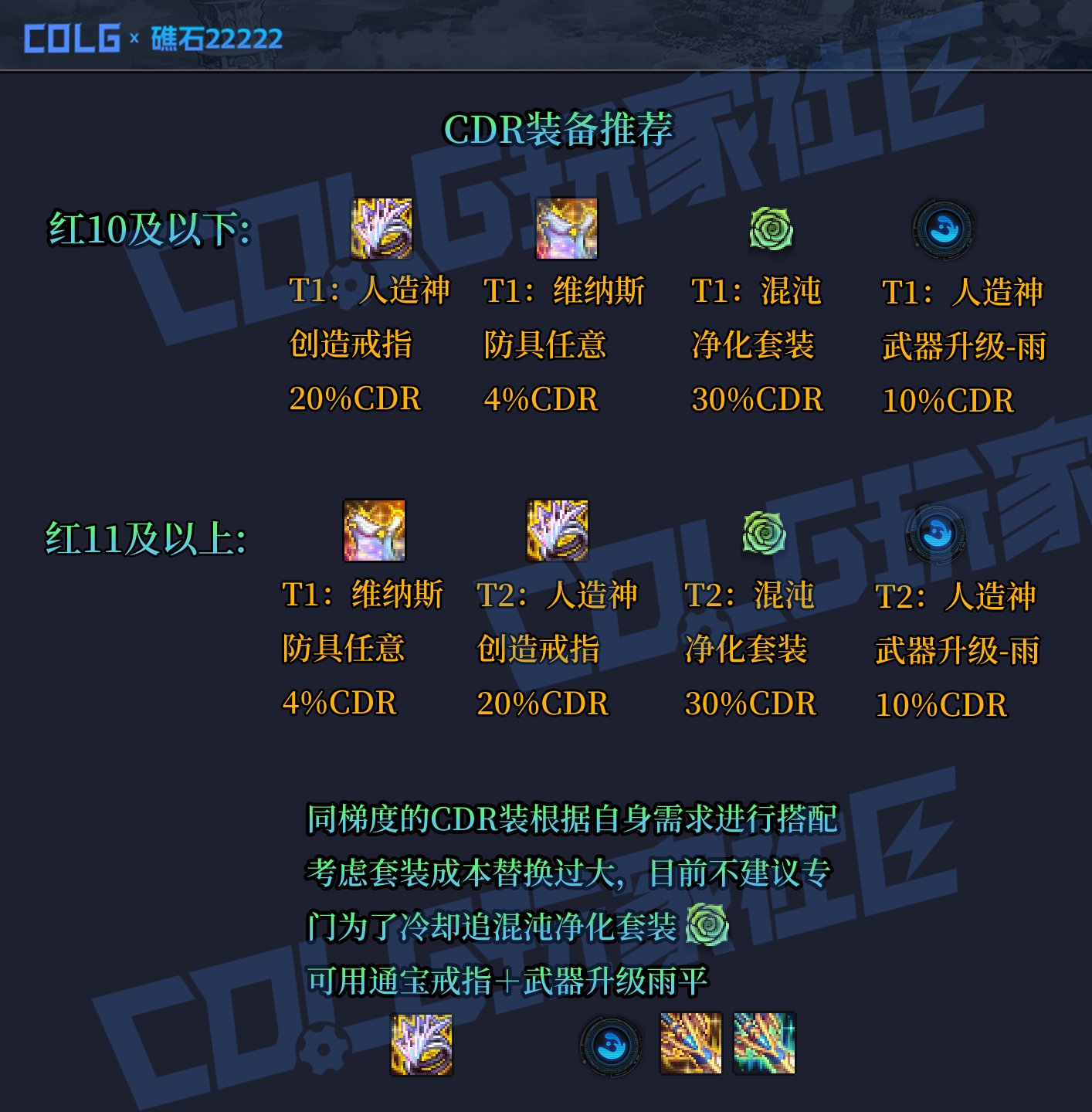 【攻略：毕业搭配】毕业不犯难！人造神贴膜懒人作业——人造神毕业贴膜搭配一览13