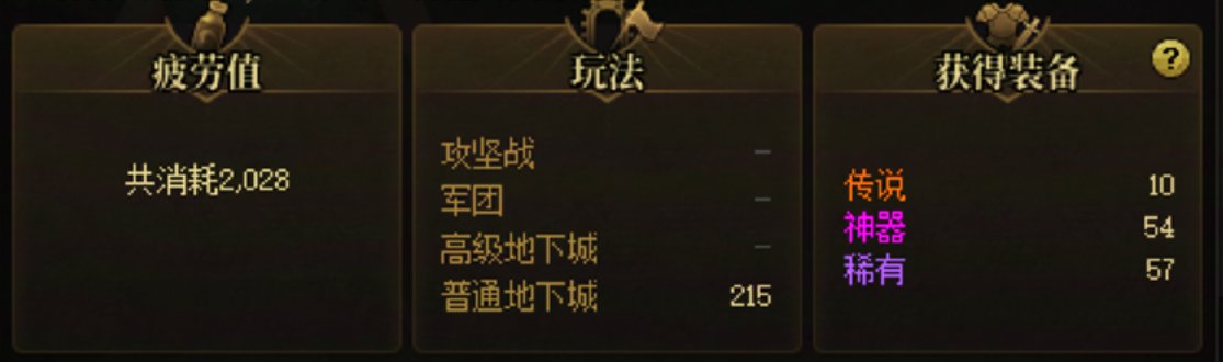 被这两天的深渊整不会了1