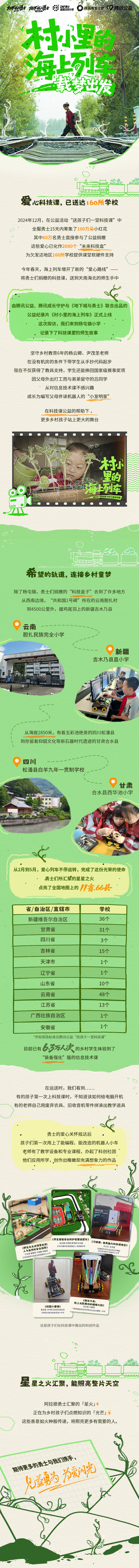 《村小里的海上列车》载梦出发，希望的轨道铺向160所学校1