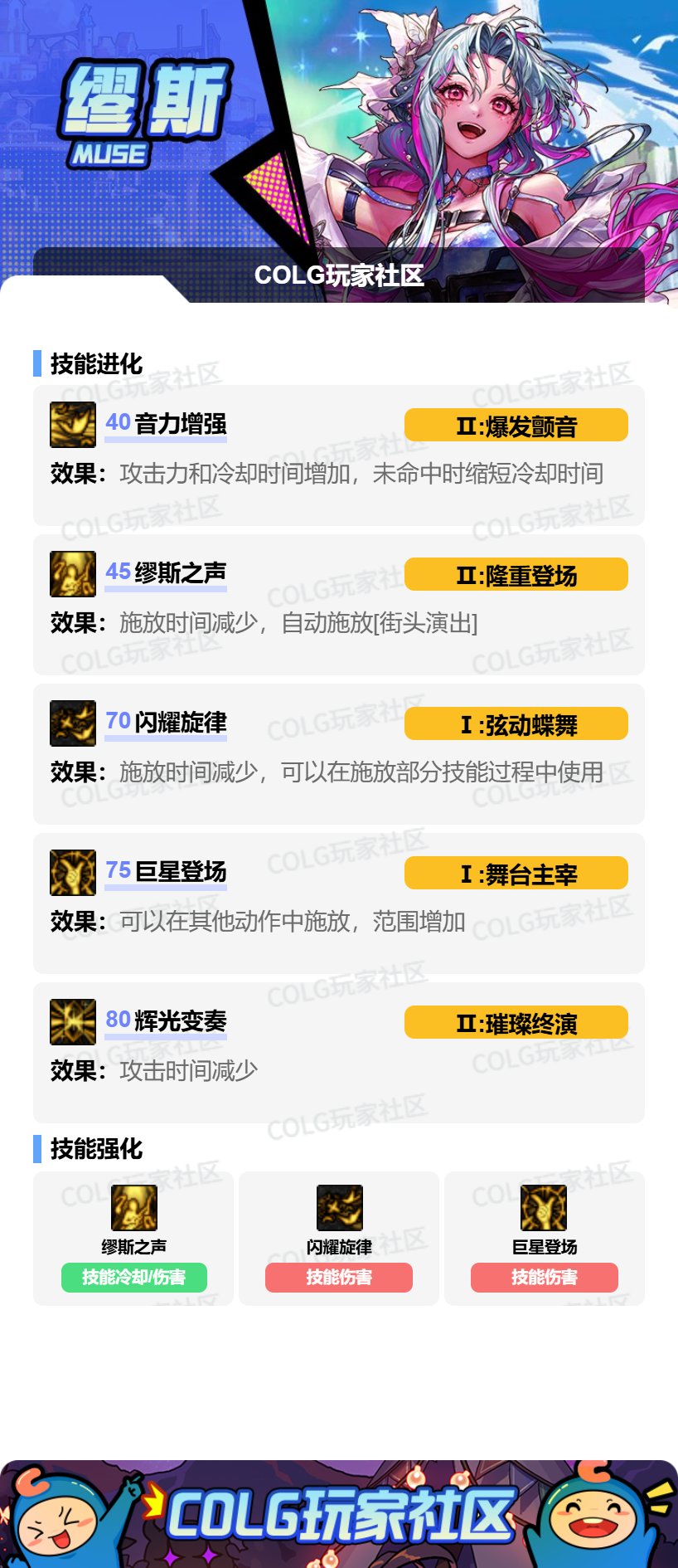 【0620】【vp缪斯】辅助及单刷加点分享简析3