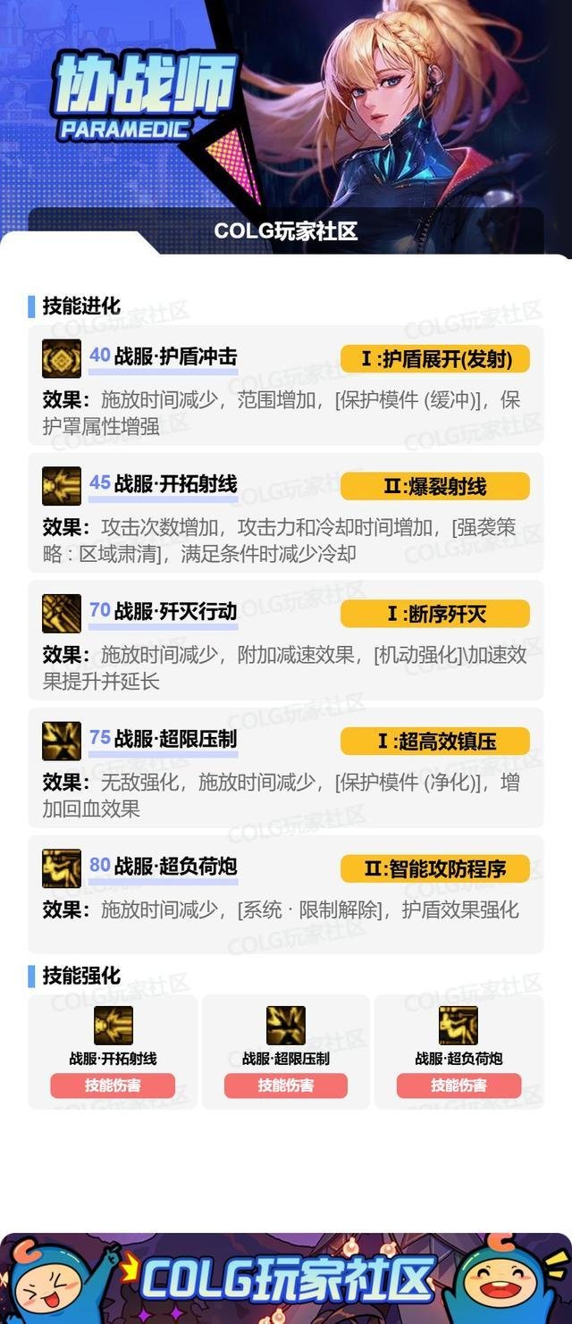 「基米不哈气」单刷奶枪技能进化选择15