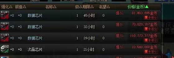 这些旧的东西，有个时钟是什么意思？2