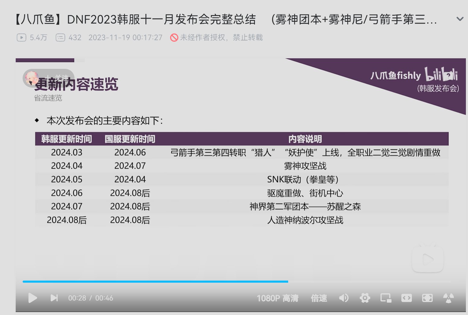 李元满真的是划水划到已臻化境2
