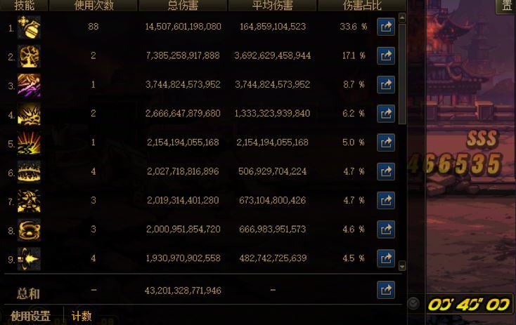 牡丹人造神毕业了，发糖！1