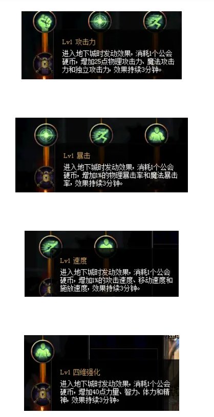 为什么现在很多公会都不用这个教官契约buff了？能加伤害和速度3