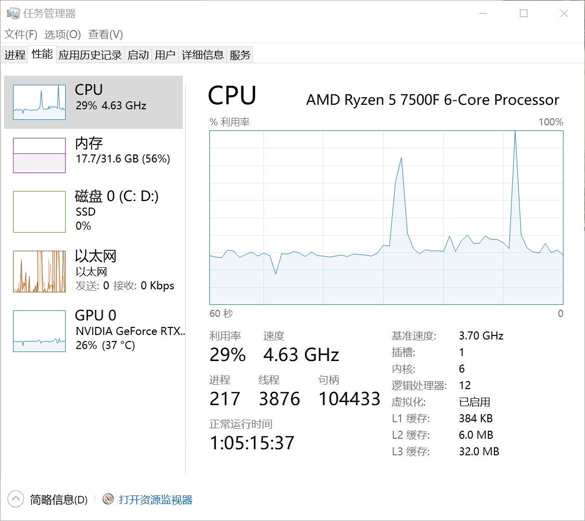 切换频道导致CPU占有率直接100％1