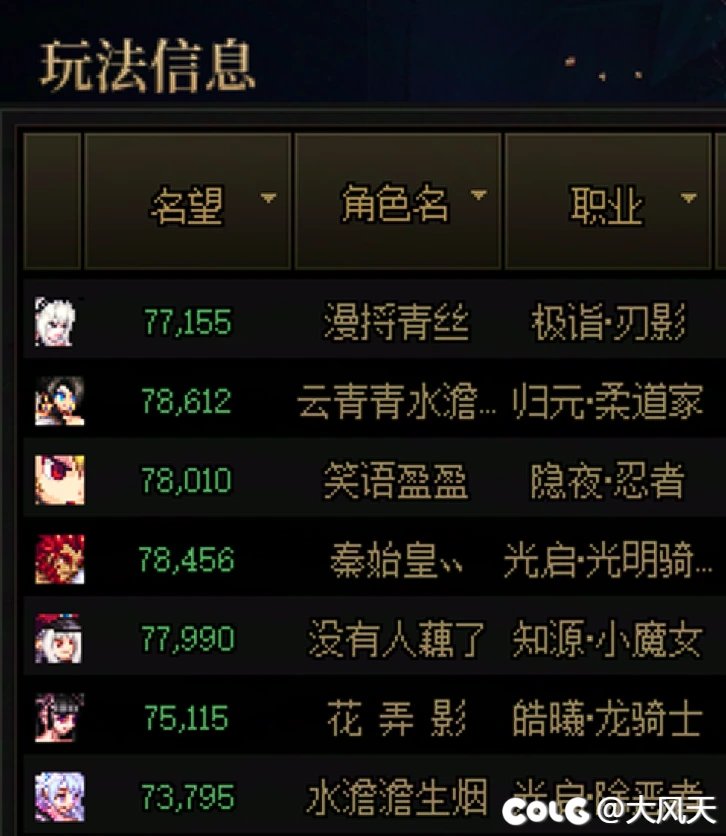 升级了18把武器后就这样了2