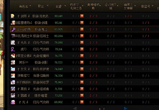 跨一中高配小团体招募团本速通玩家3