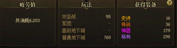 A了俩月，回来看看，还是继续A吧2