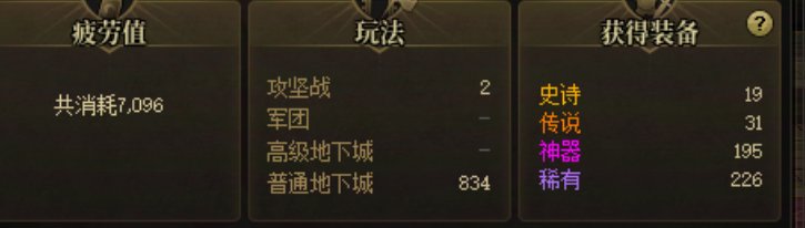 A了俩月，回来看看，还是继续A吧1