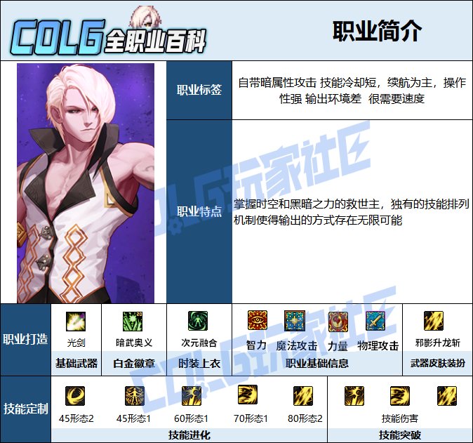 【115版本：职业百科】COLG全职业百科一一黑暗武士(更新至周年庆版本)2