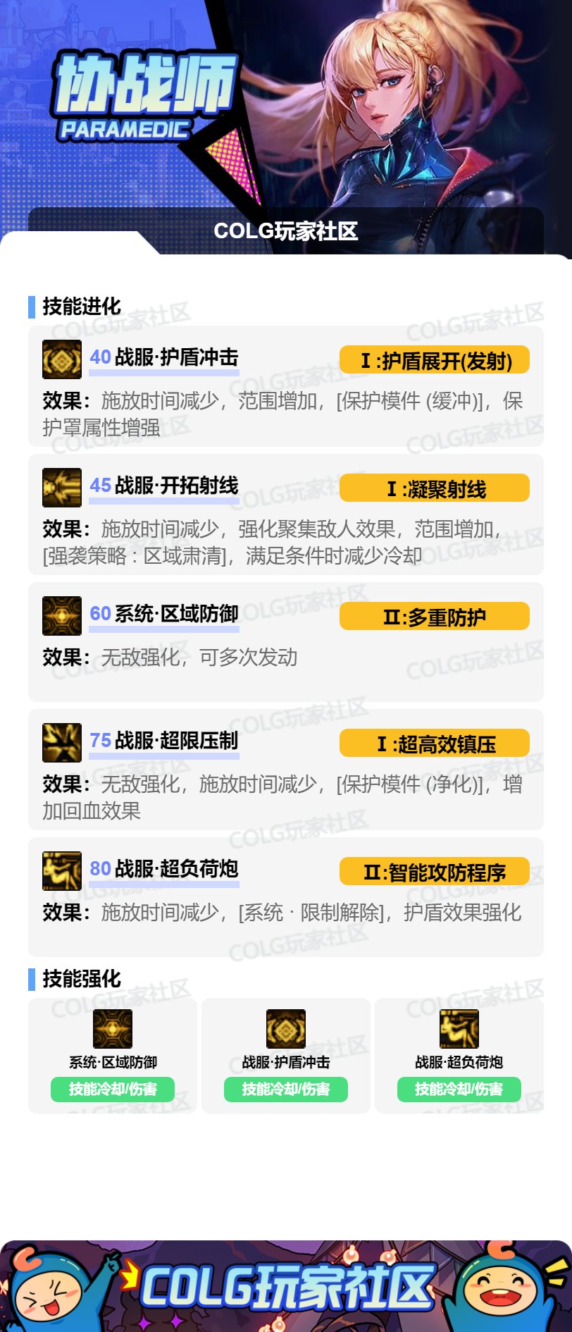【115版本:职业百科】COLG全职业百科一一协战师(更新至周年庆版本)4