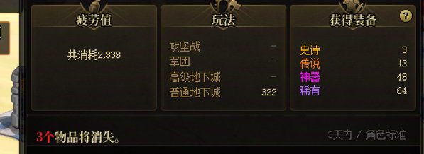 记录深渊产出率，策划当个人吧。1
