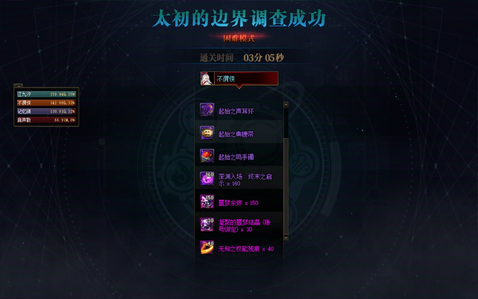 跨五排表冲撞团纳新1
