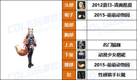【暖暖】量大管饱-50个往期《女枪手》暖暖配方COS等多种配方汇总一览，有爱自取！6