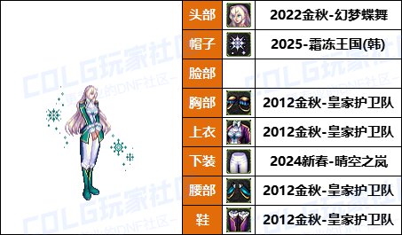 【暖暖】量大管饱-50个往期《女枪手》暖暖配方COS等多种配方汇总一览，有爱自取！4