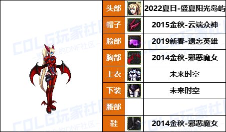 【暖暖】量大管饱-50个往期《女枪手》暖暖配方COS等多种配方汇总一览，有爱自取！2
