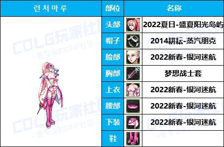 【暖暖】量大管饱-50个往期《女枪手》暖暖配方COS等多种配方汇总一览，有爱自取！9