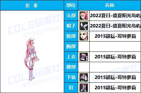 【暖暖】量大管饱-50个往期《女枪手》暖暖配方COS等多种配方汇总一览，有爱自取！7